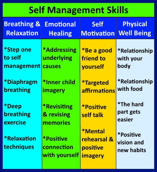how to improve self management skills